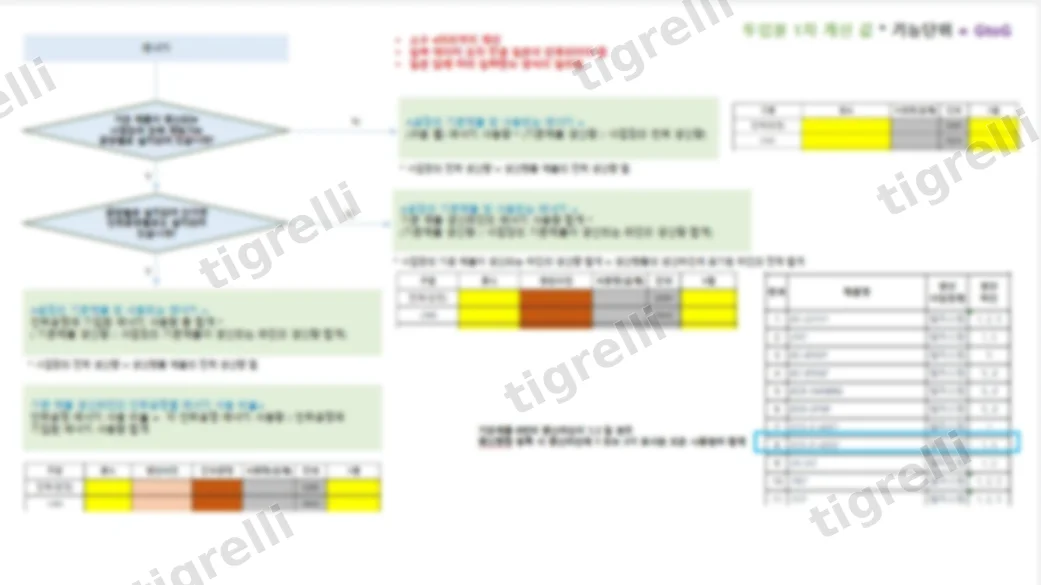 에너지 배분 로직 와이어프레임 — 공정별·단위공정별 전력 계량기 설치 여부에 따른 에너지 사용량 배분 흐름도