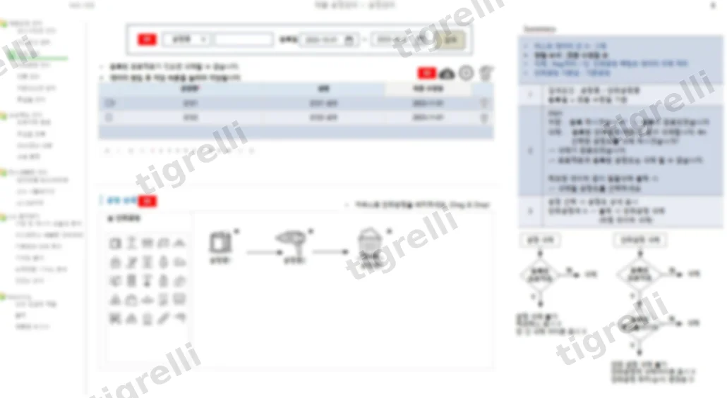 제품 공정관리 > 공정관리 화면 와이어프레임 — 단위공정 배치 상세